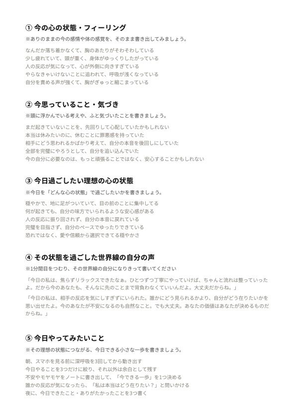 意図ノートの記入例
